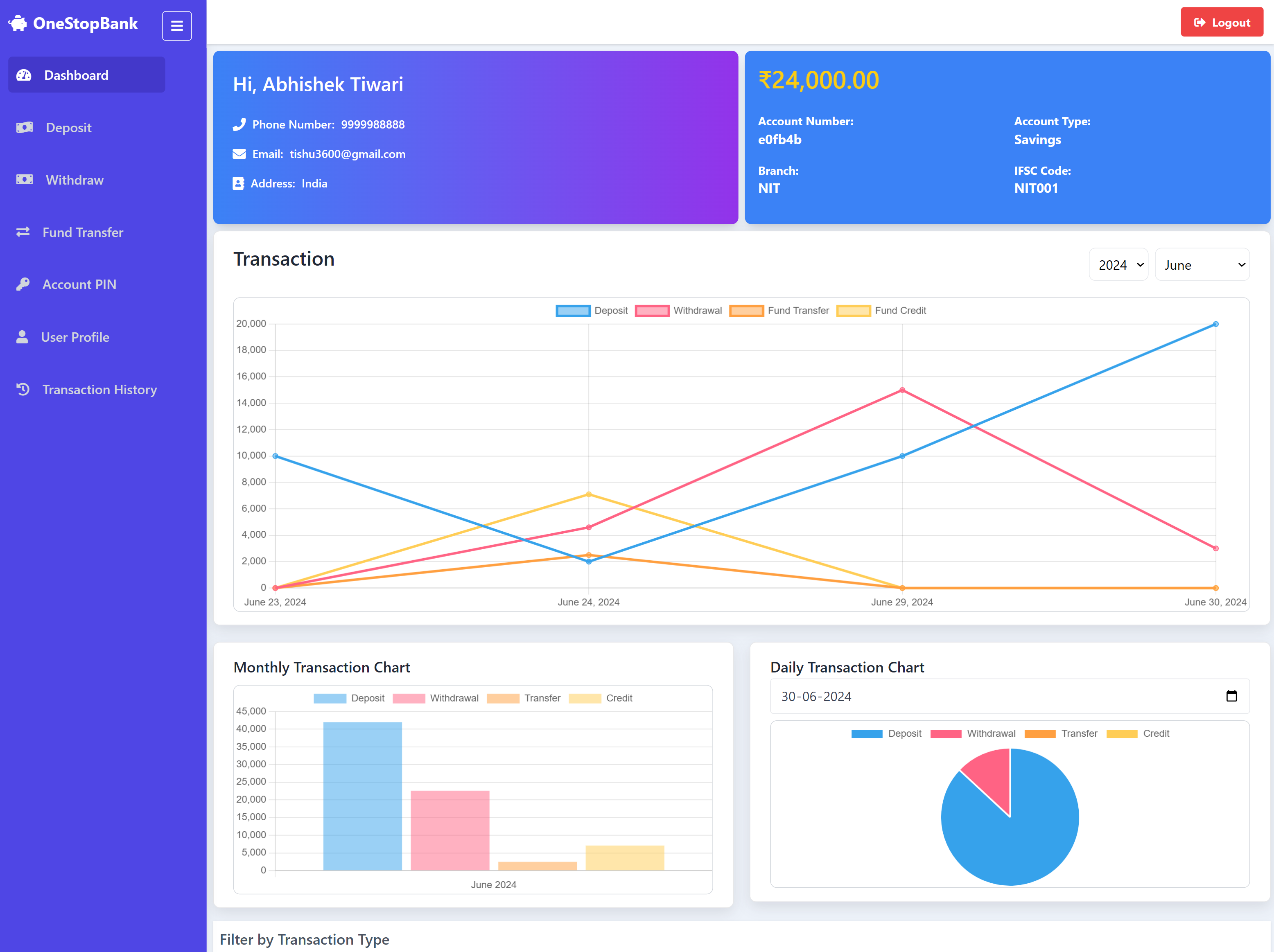 BankingPortal-API