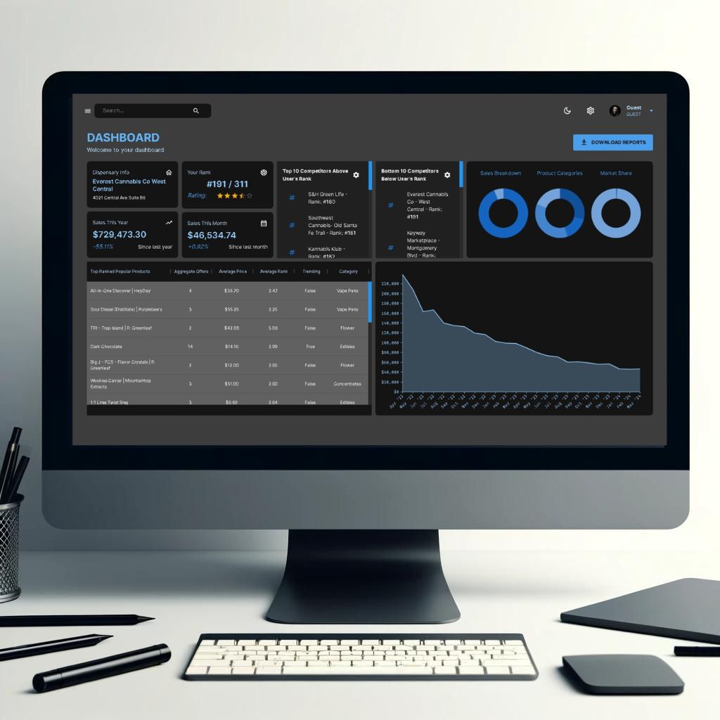 NM-Cannabis-Analytics