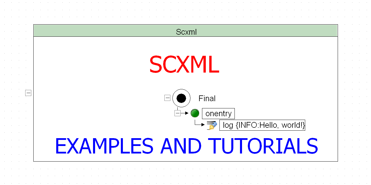 SCXML-tutorial