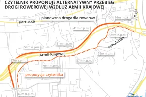 Trzeci pomysł na drogę rowerową na Armii Krajowej