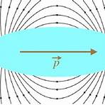 What is majorite in physics?2