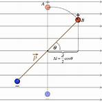 What is majorite in physics?5