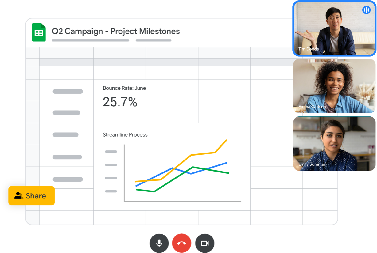 Suivi et partage des étapes importantes d'un projet de campagne marketing avec Google Sheets